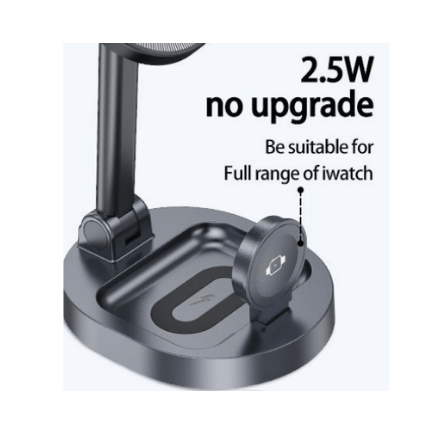 mag 3 in 1