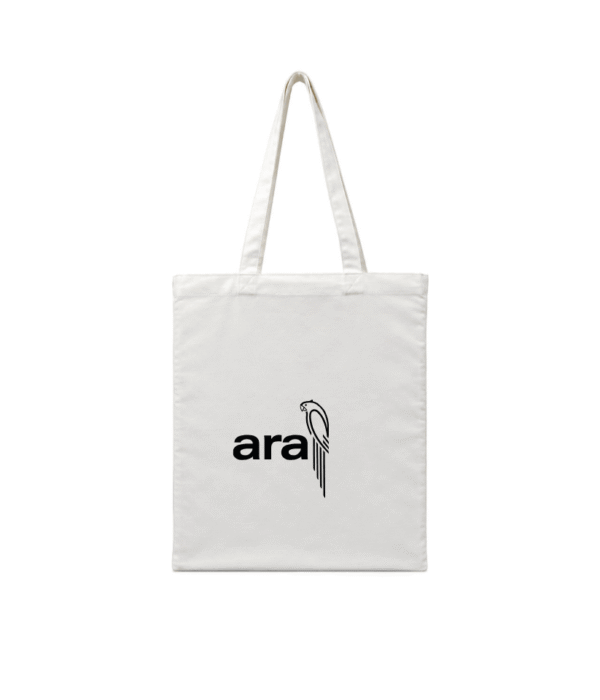 RIYAP